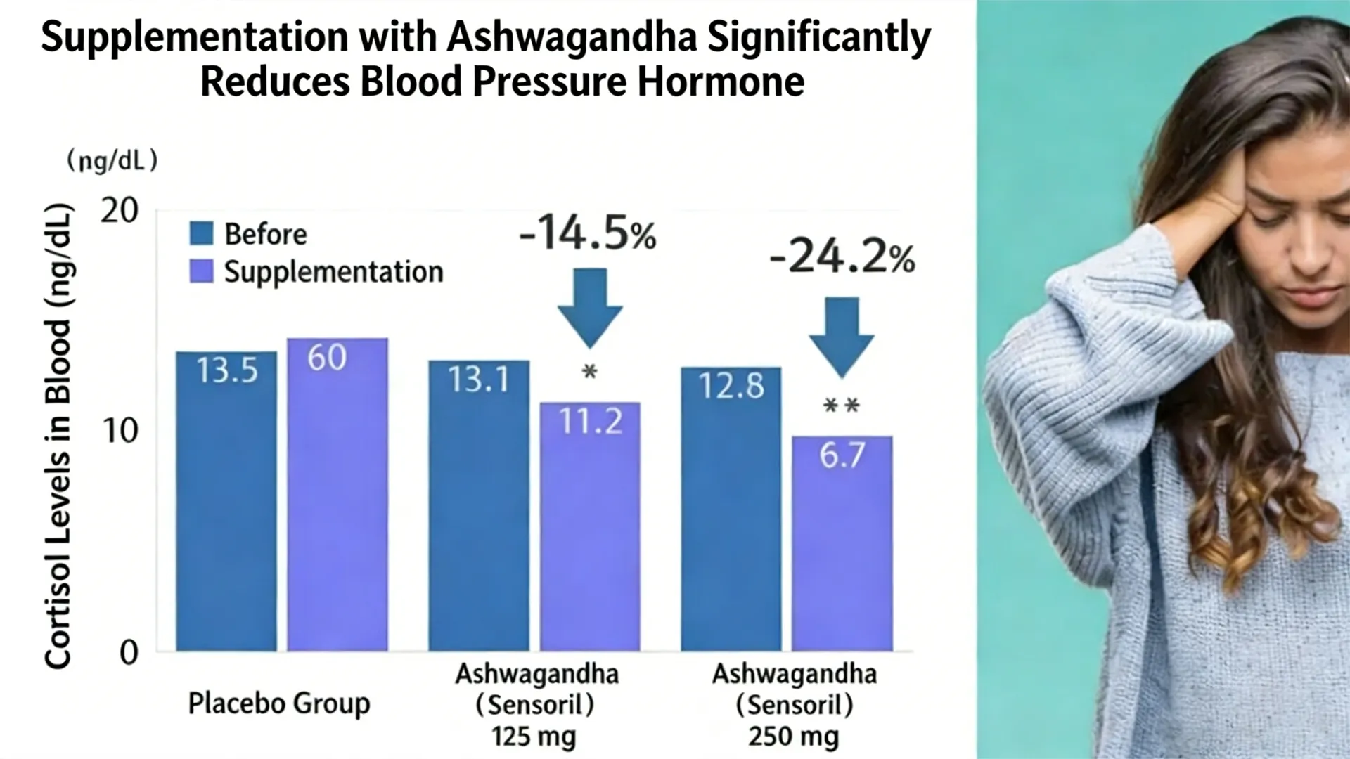 Ashwagandha extract3.jpg