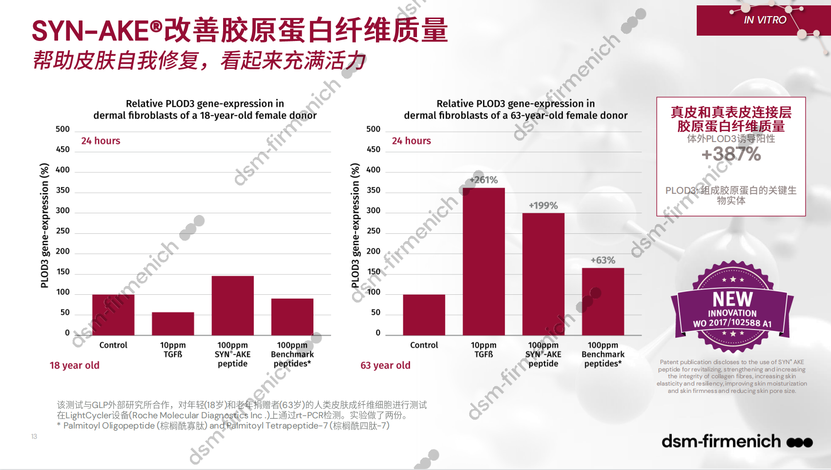 SYN-AKE peptide5.png
