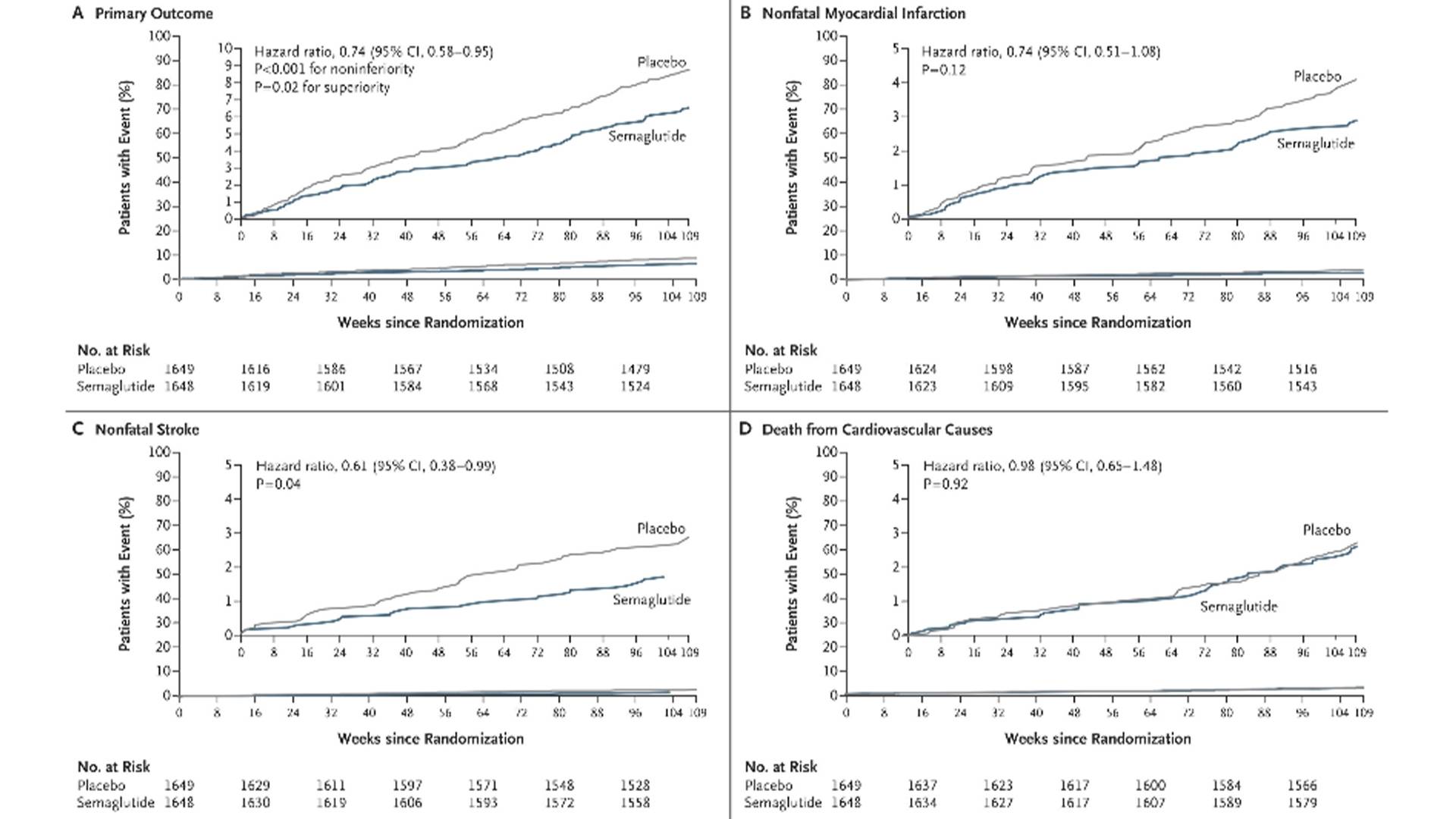 Glucagon-like Peptide 1,human glucagon-like peptide 1glp1 elisa kit,Glucagon-like Peptide 1 Powder,Glucagon-like Peptide 1 Raw Material,Factory Price Glucagon-like Peptide 1 GLP-1 (2).jpg
