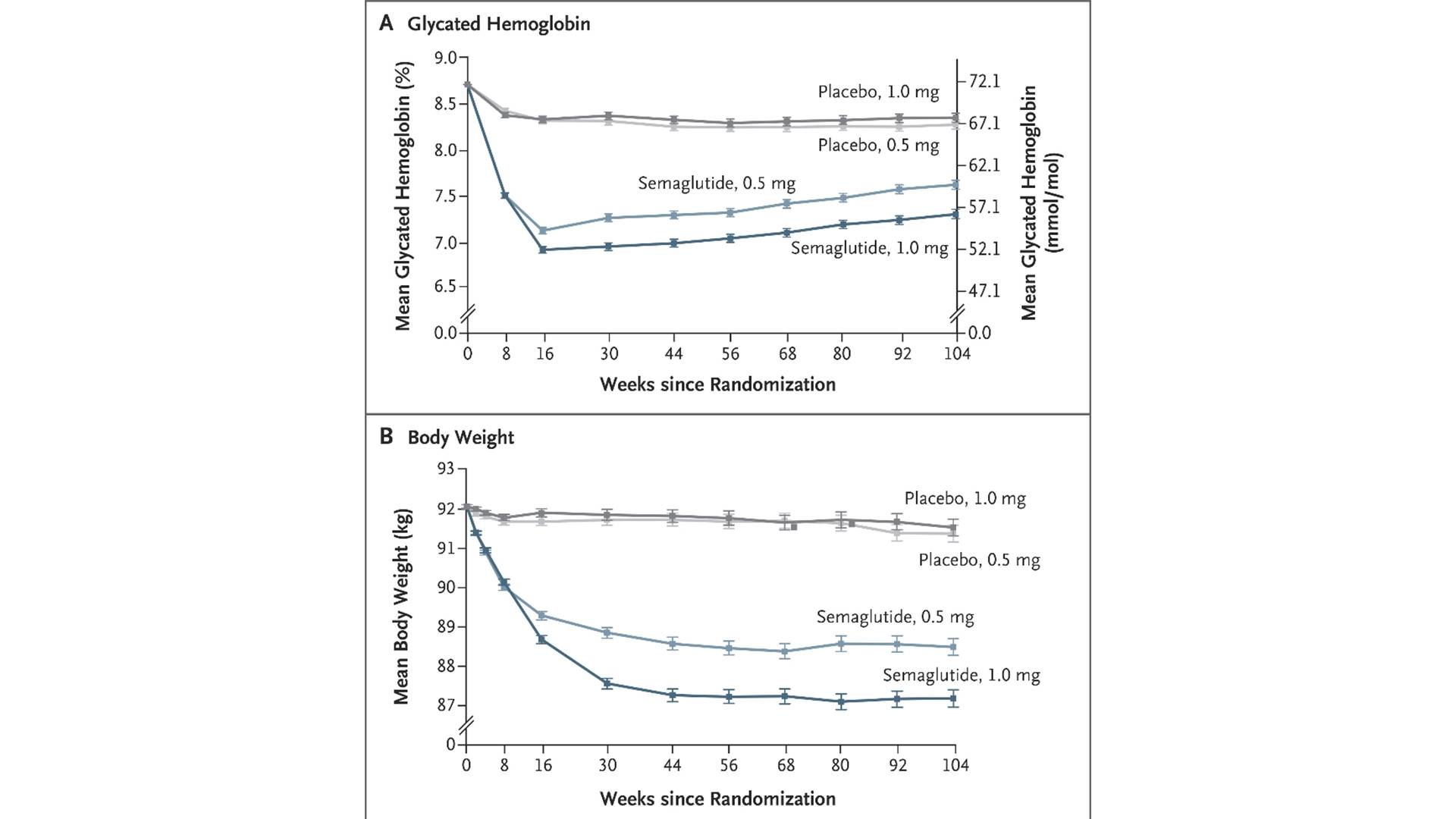 Glucagon-like Peptide 1,human glucagon-like peptide 1glp1 elisa kit,Glucagon-like Peptide 1 Powder,Glucagon-like Peptide 1 Raw Material,Factory Price Glucagon-like Peptide 1 GLP-1 (3).jpg