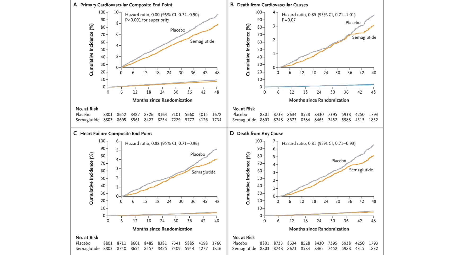 Glucagon-like Peptide 1,human glucagon-like peptide 1glp1 elisa kit,Glucagon-like Peptide 1 Powder,Glucagon-like Peptide 1 Raw Material,Factory Price Glucagon-like Peptide 1 GLP-1 (4).jpg