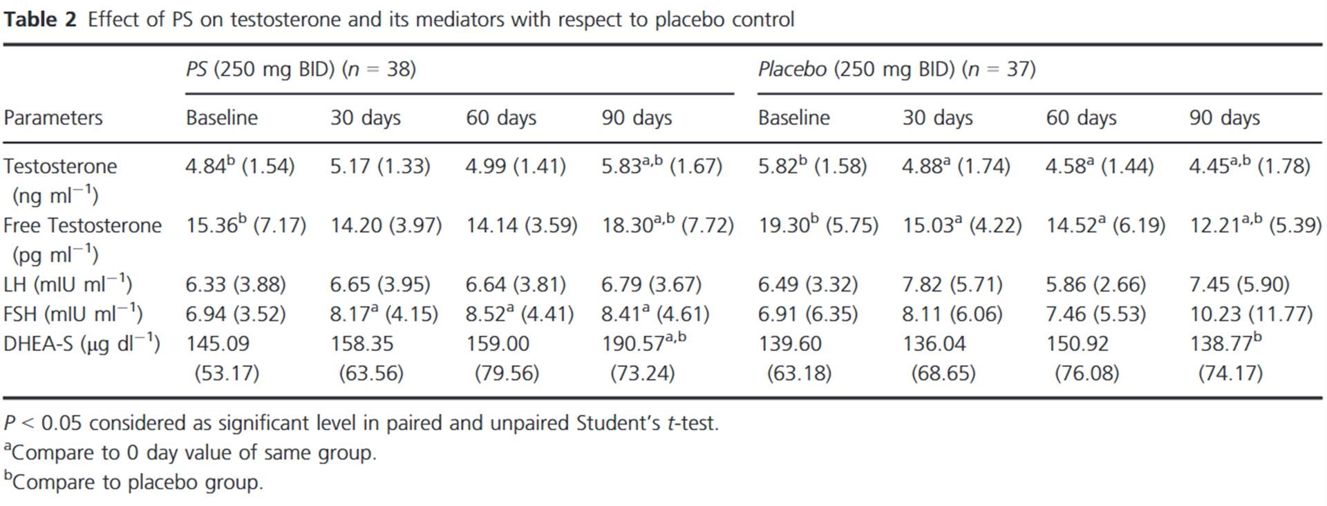 Shilajit Extract Fulvic Acid 10%-50%4.jpg