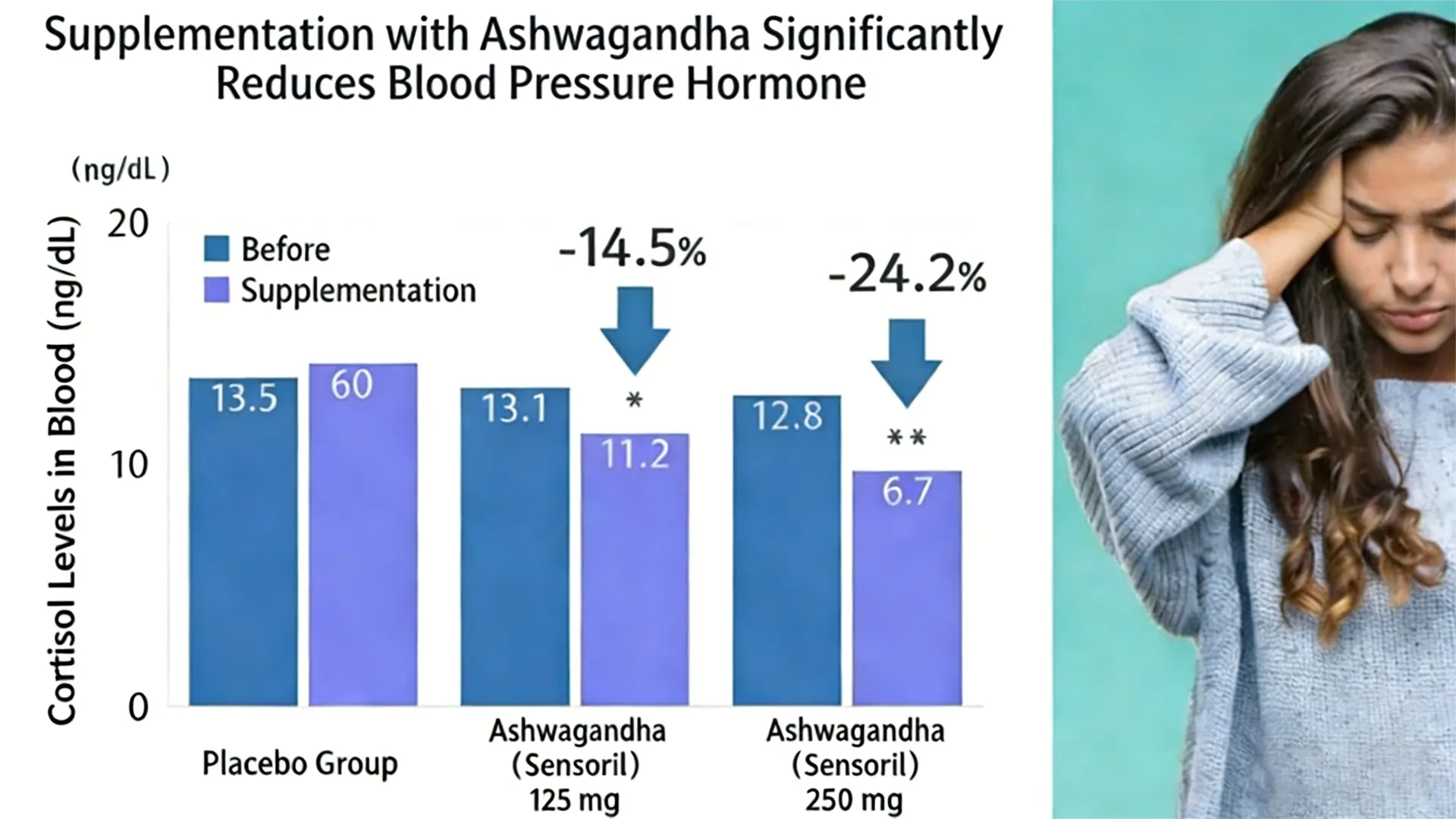Ashwagandha extract3.jpg