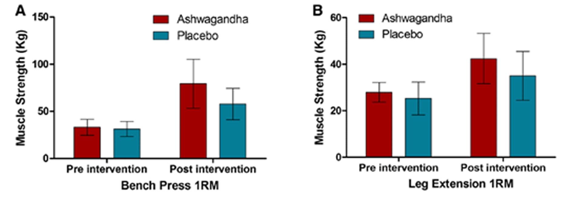 Ashwagandha extract6.jpg