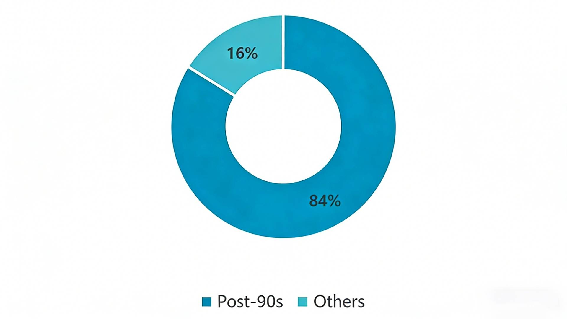 Acetyl Tetrapeptide-3,827306-88-7 acetyl tetrapeptide-3 hair growth peptide,high purity 99% acetyl tetrapeptide-3 cas 827306-88-7,factory price benefits peptide acetyl tetrapeptide-3....jpg